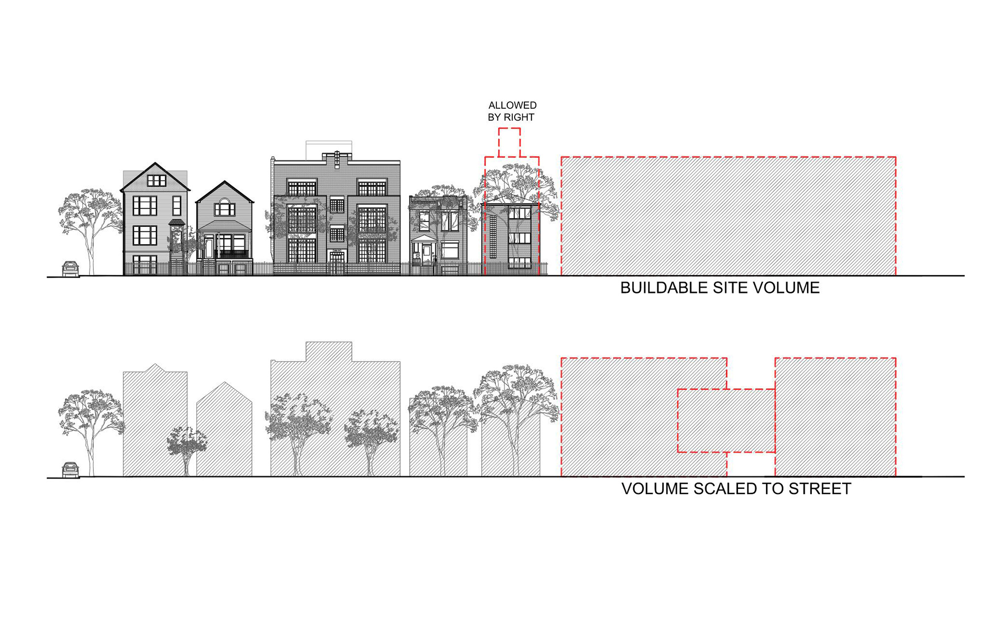 Patterson Green Chicago IL HirschMPG Architecture and Planning DESIGN CONCEPT